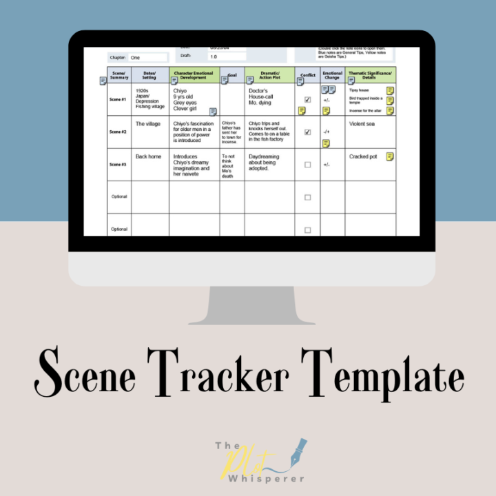 Scene Tracker Template