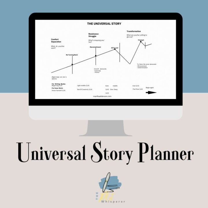 Universal Story Planner